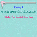 Chương 4: Nhu cầu dinh dưỡng của vật nuôi