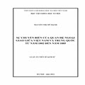 Sự chuyển biến của quan hệ ngoại giao giữa Việt Nam và Trung Quốc từ năm 1802 đến năm 1885