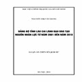 Đảng bộ tỉnh Lào Cai lãnh đạo đào tạo nguồn nhân lực từ năm 2001 đến năm 2010